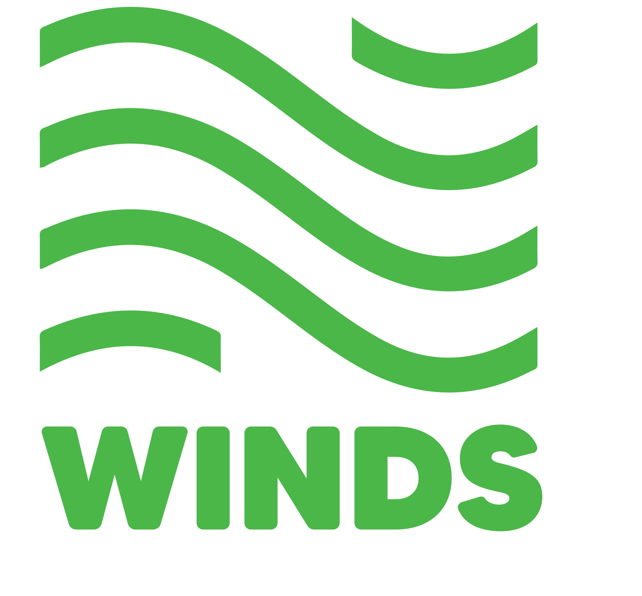 Winds of Wayanad